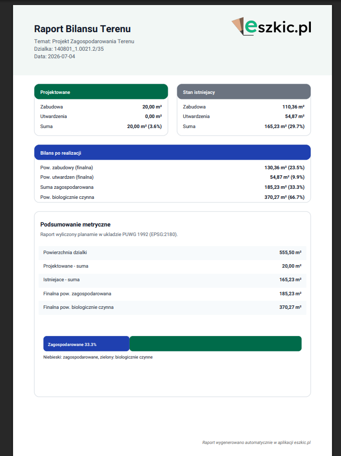 Gotowy „Raport Bilansu Terenu” w pobranym pliku PDF.